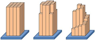 Multi-Objective Optimal Design of a Building Envelope and Structural System Using Cyber-Physical Modeling in a Wind Tunnel